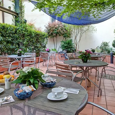 Hotel Franklin Feel The Sound Roma